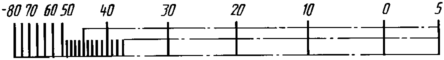 рис. 65