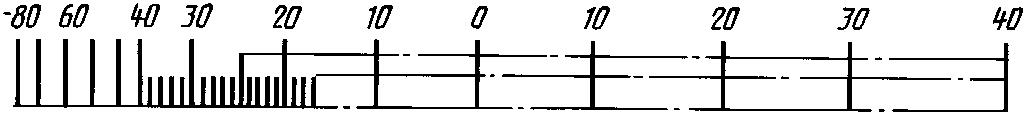 рис. 66