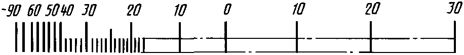 рис. 69