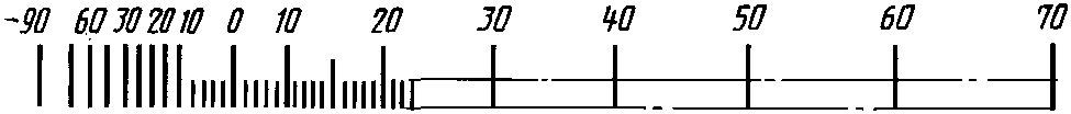 рис. 70
