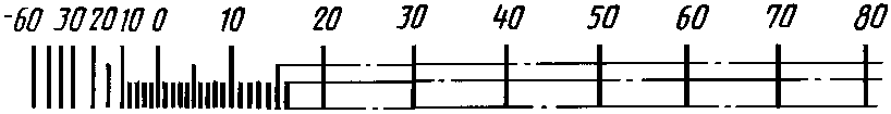 рис. 72