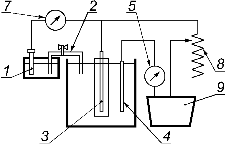 рис. 6