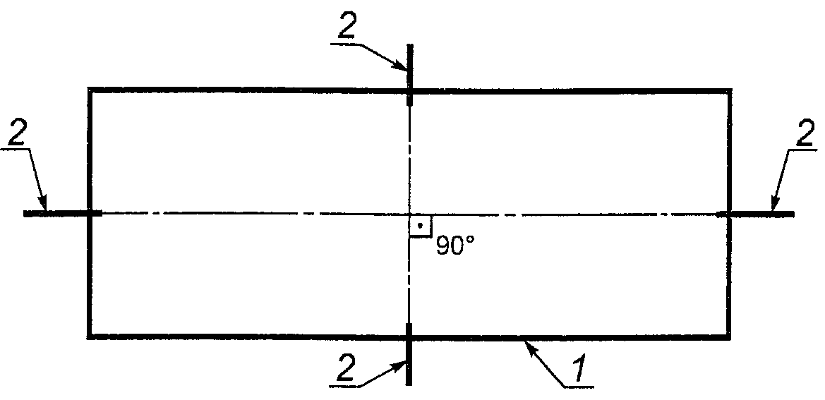 3. Методы контроля