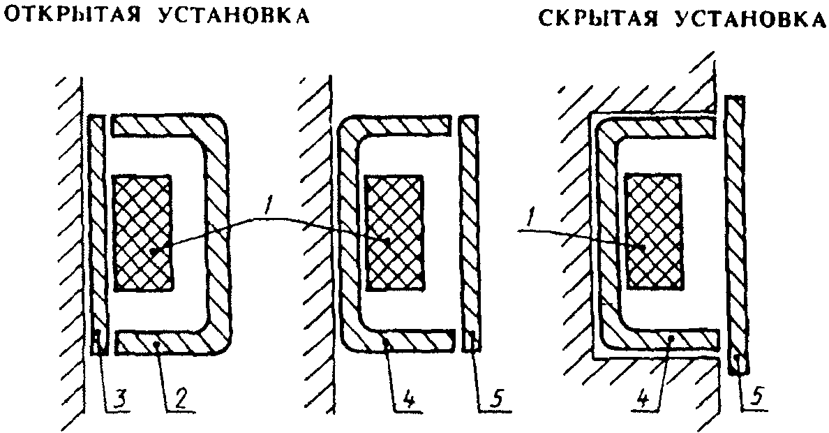 рис. 1