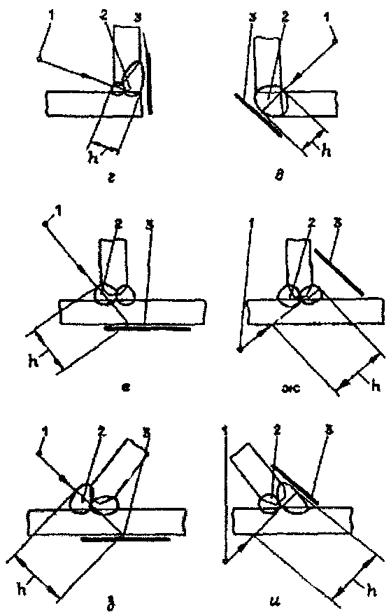 рис. 4