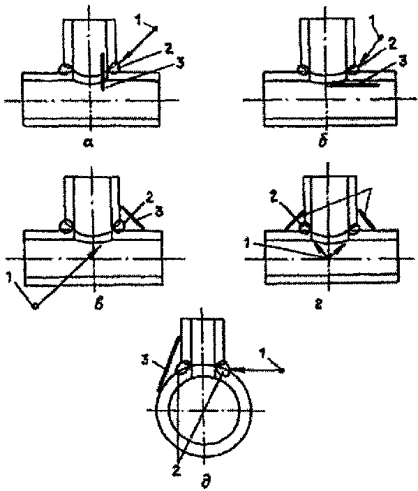 рис. 6