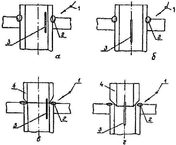 рис. 7