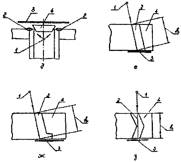 рис. 8