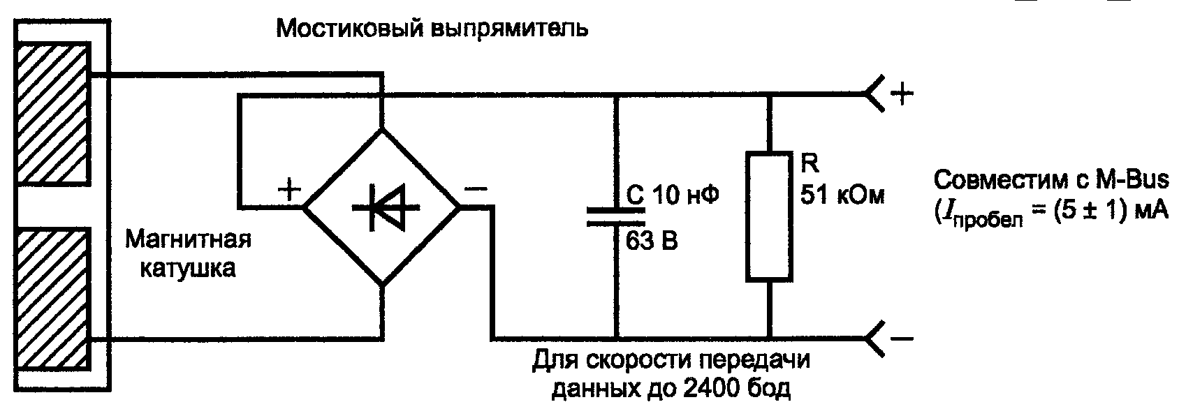 4.3. Индуктивный интерфейс