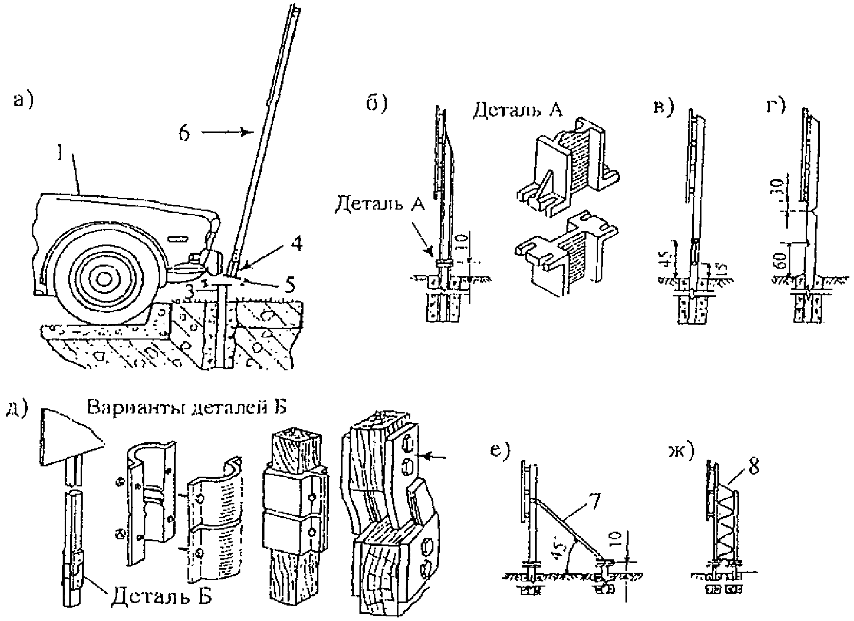 10.1. Дорожные знаки