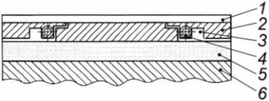 4 Виды систем отопления, встроенных в пол