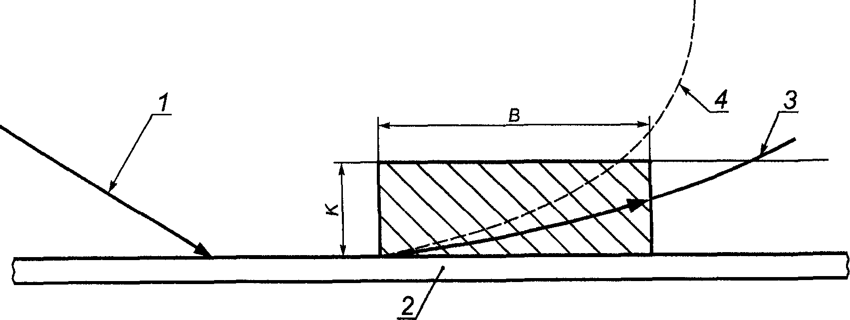 рис. 8