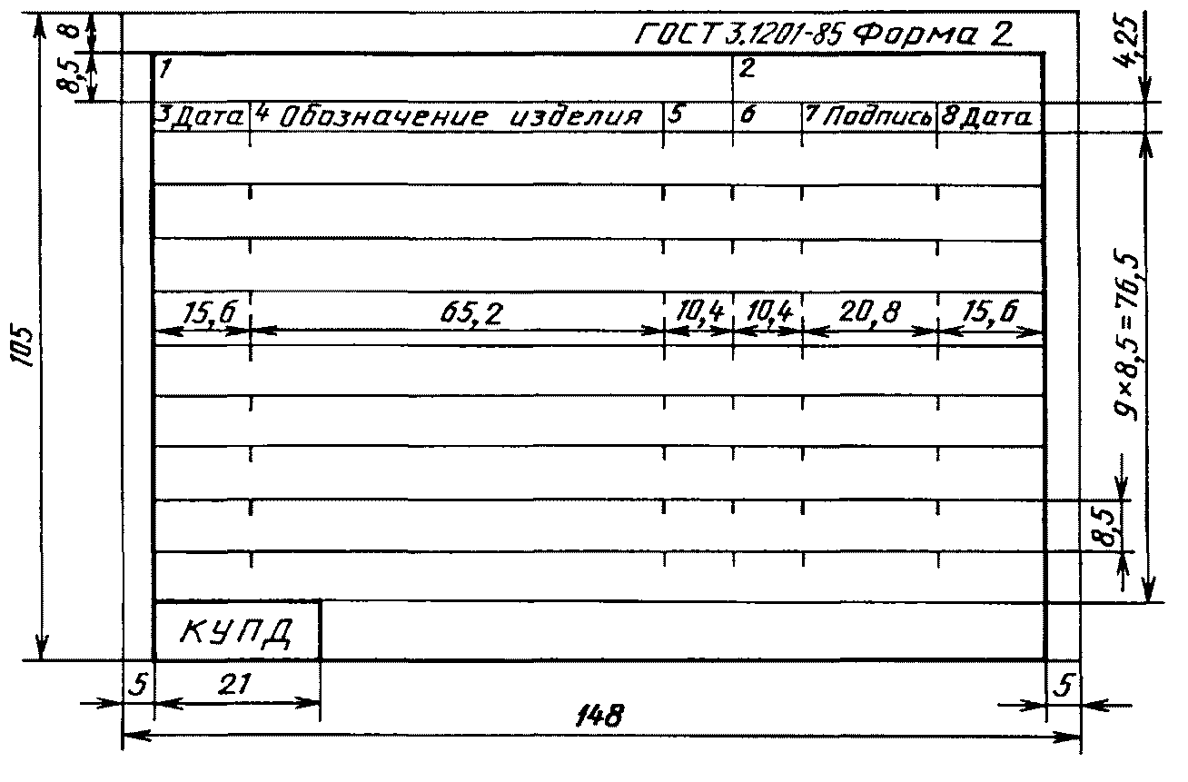 4. Учет применяемости технологической документации