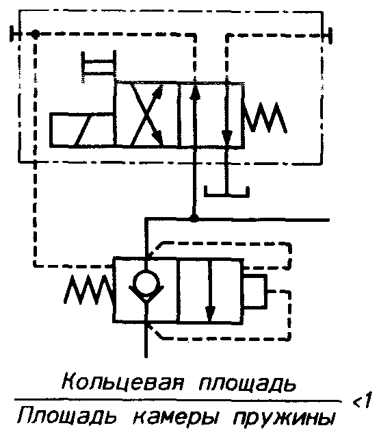 4. Основные положения