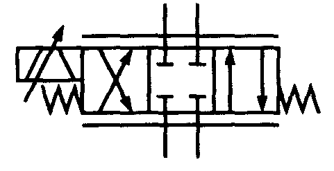 4. Основные положения