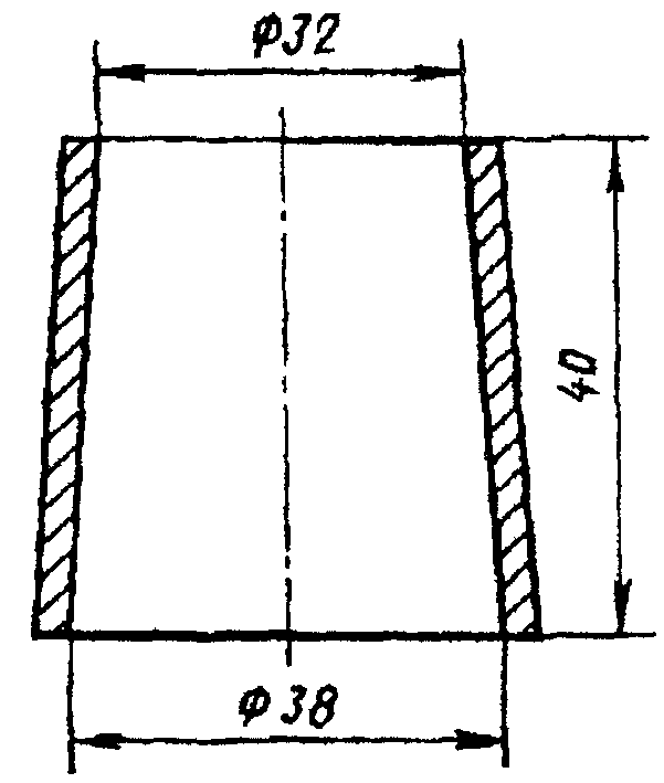 2. Методы испытаний