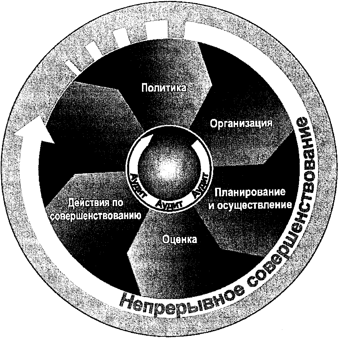 Пояснительная записка