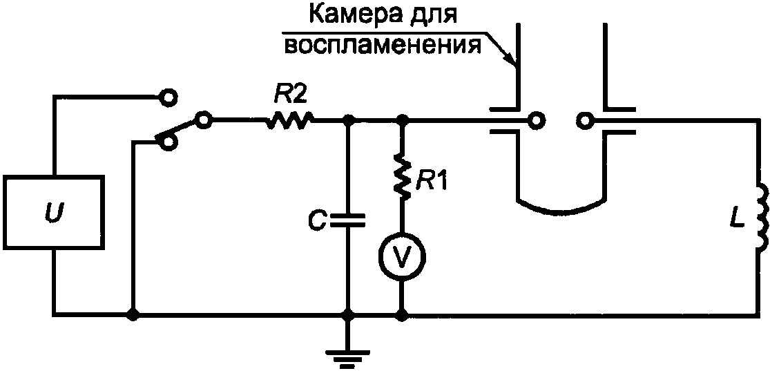 6.3. Протокол испытаний