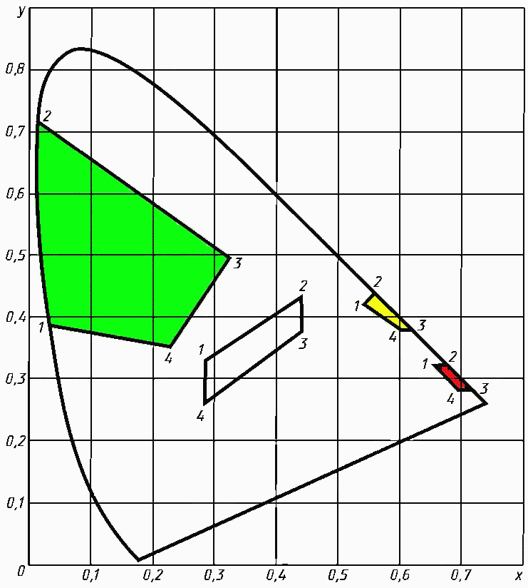 рис. 13
