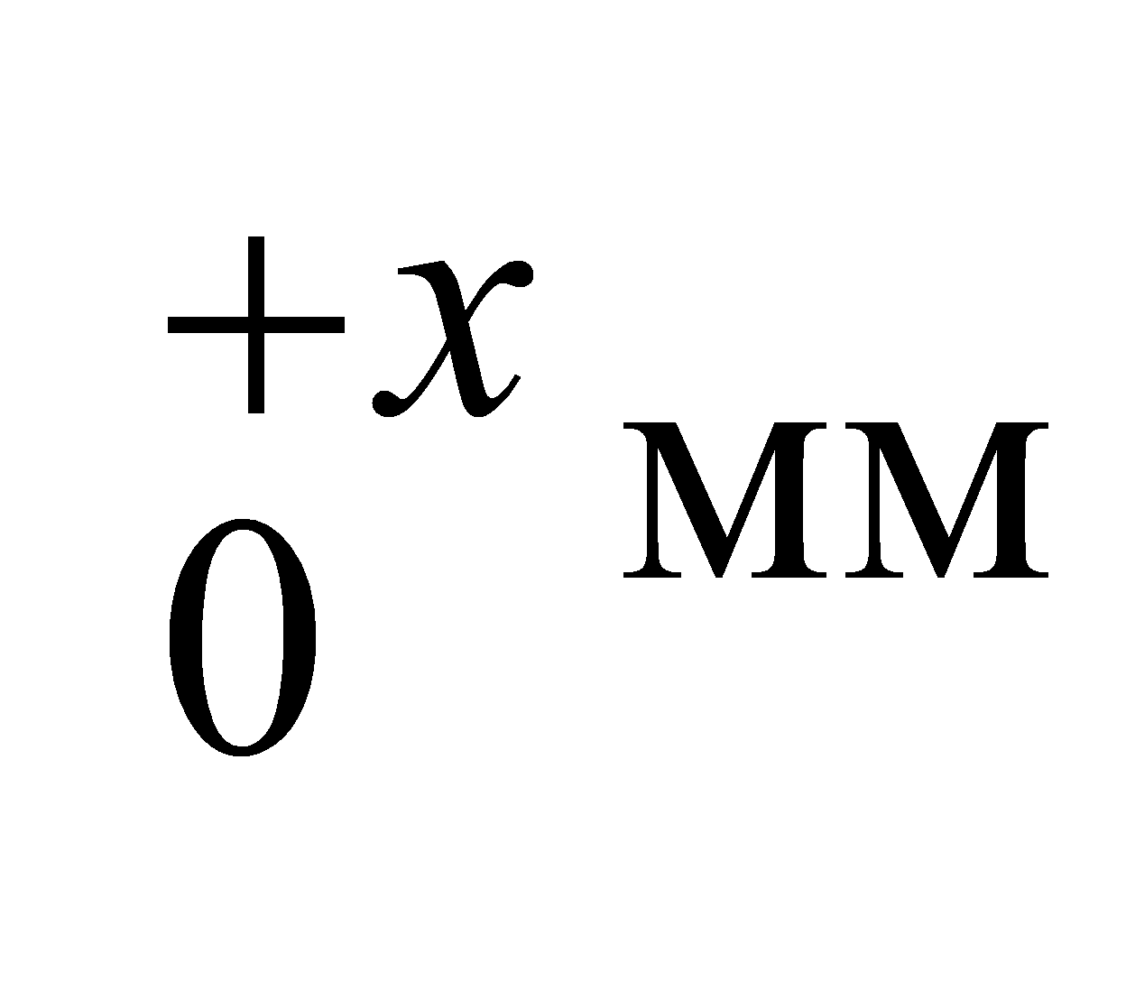 мм0х+