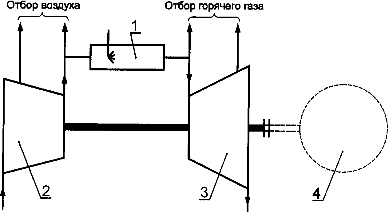 Рисунок А.4. Схема ГТУ с многовальным ГТД сложного цикла (с промежуточным охлажд
