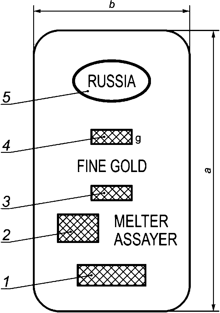 9 Гарантии изготовителя