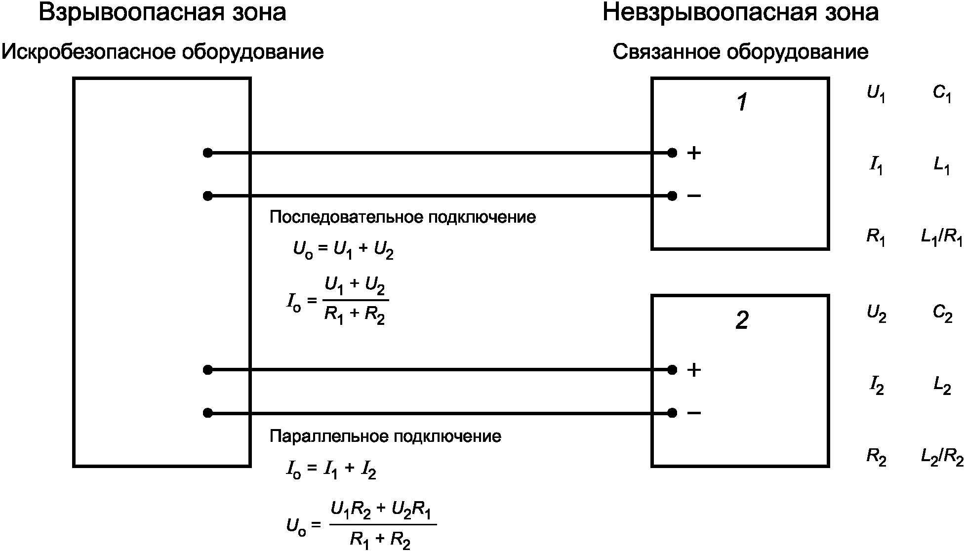 10. Инструкции