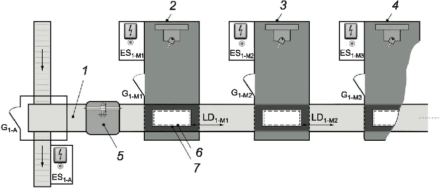 рис. 8