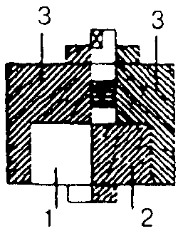 рис. 84