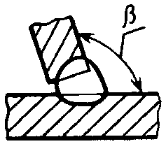 рис. 11