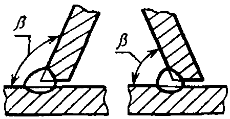 рис. 13