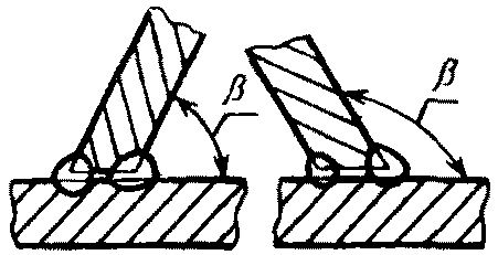 рис. 14