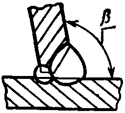 рис. 16