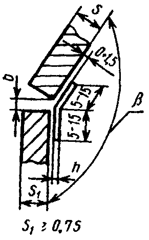 рис. 20