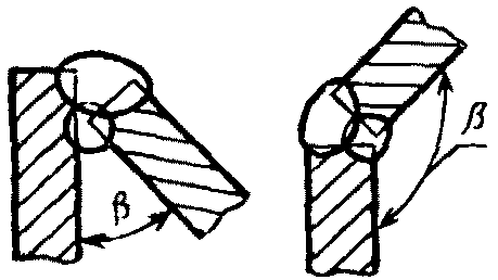 рис. 3