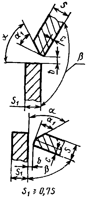 рис. 26