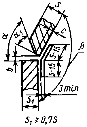 рис. 28