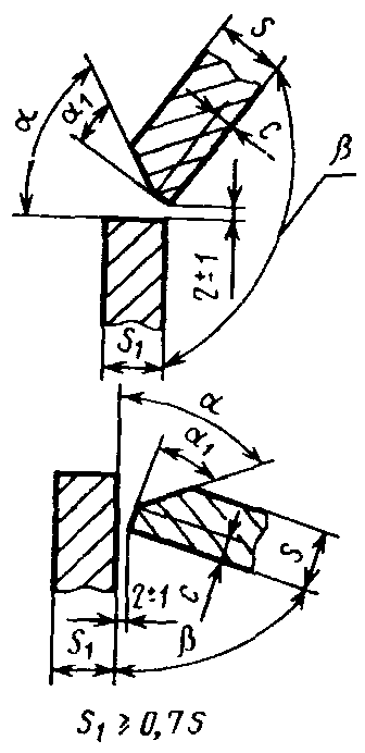 рис. 30