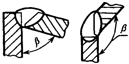 рис. 4