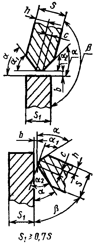 рис. 32