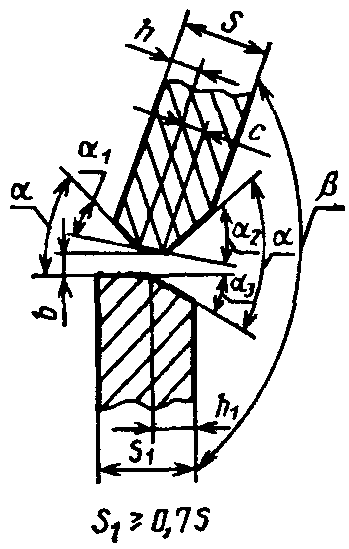 рис. 34