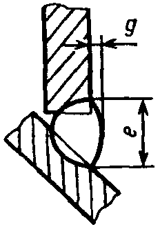 рис. 41