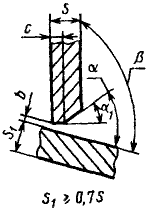 рис. 50