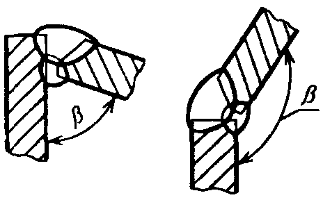 рис. 6
