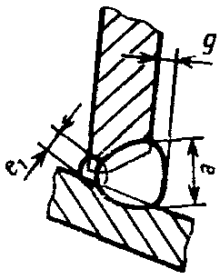рис. 51