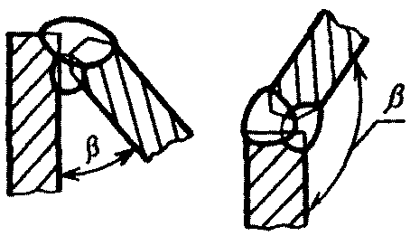 рис. 7