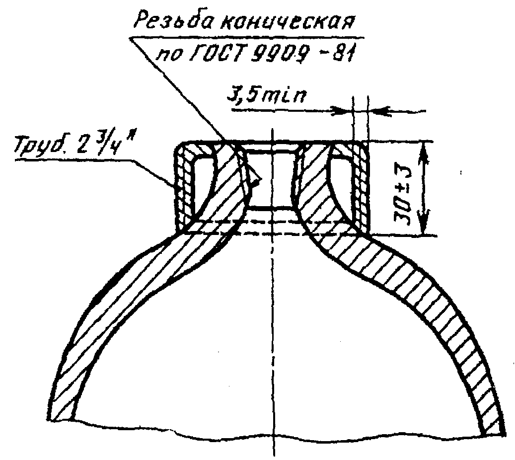 1. Основные параметры и размеры