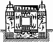 3.2 Окрасочные камеры