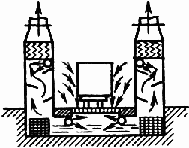 3.2 Окрасочные камеры