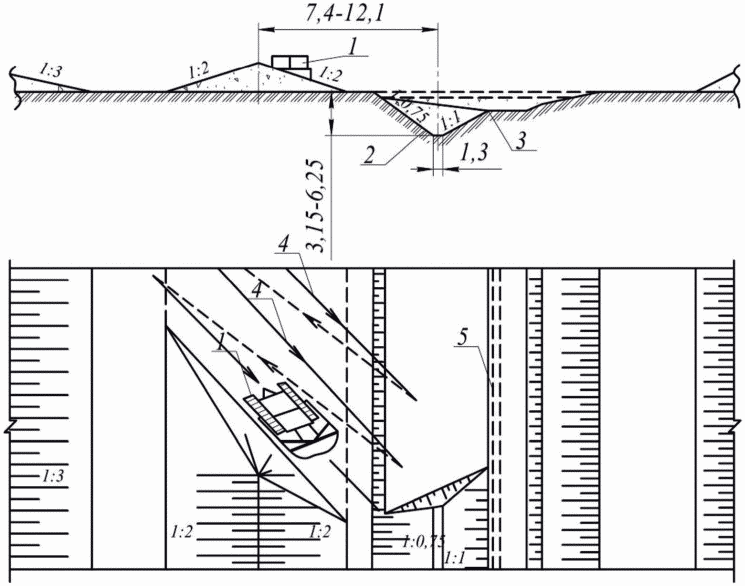 Б.3 Технологическая схема на устройство начального колодца